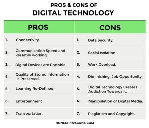 Pros and cons of electronic gadgets .